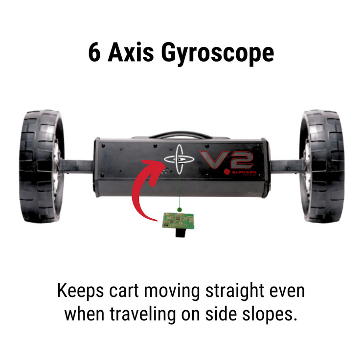 Club Booster V2 Gyroscope