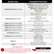 Electric Caddy Conversion Kit Compatibility Chart