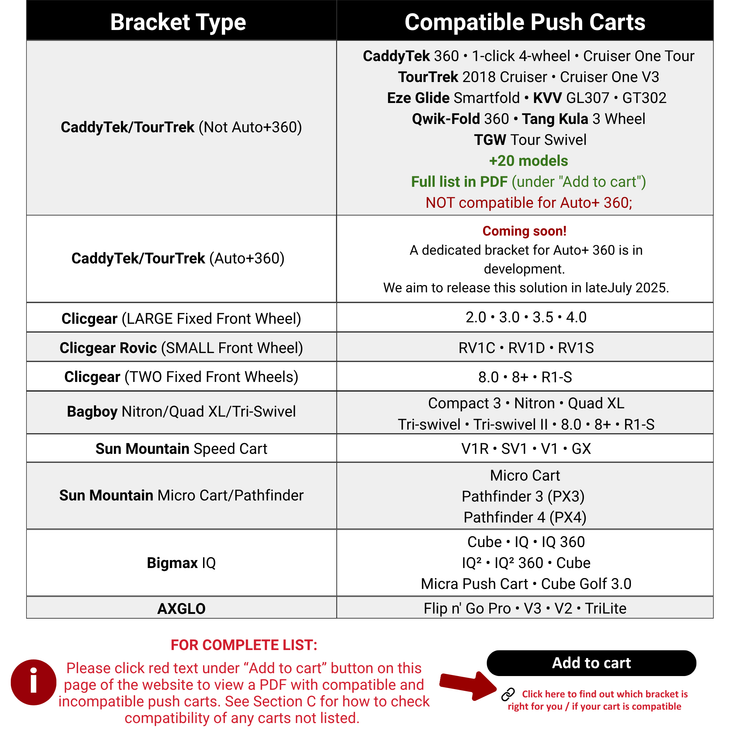 Electric Caddy Conversion Kit Compatibility Chart